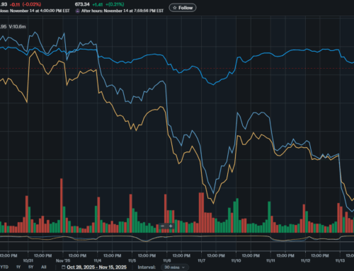 Your Portfolio Felt Worse Than the Index — Here’s Why