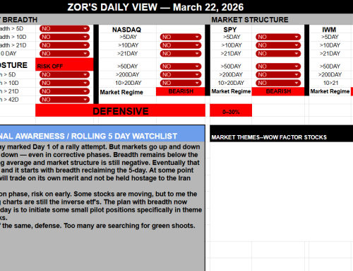 The Message Hasn’t Changed