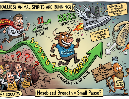 Animal Spirits, Trapped Shorts, and the Longest Win Streak Since ’92