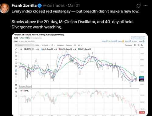 I Called the Bounce. Then Talked Myself Out of It.